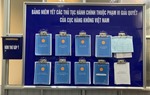 Kế hoạch kiểm soát thủ tục hành chính năm 2025 của Cục Hàng không Việt Nam